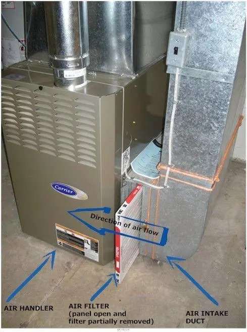 AC unit 